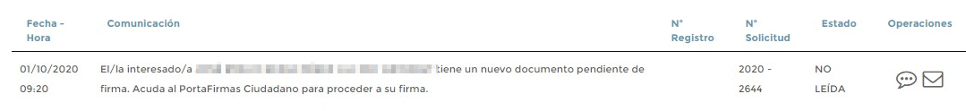 5. Rejilla de Comunicaciones